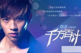 陆虎爆料魏晨视频大全集,视频大全集深度解析 第2张 陆虎爆料魏晨视频大全集,视频大全集深度解析 第2张